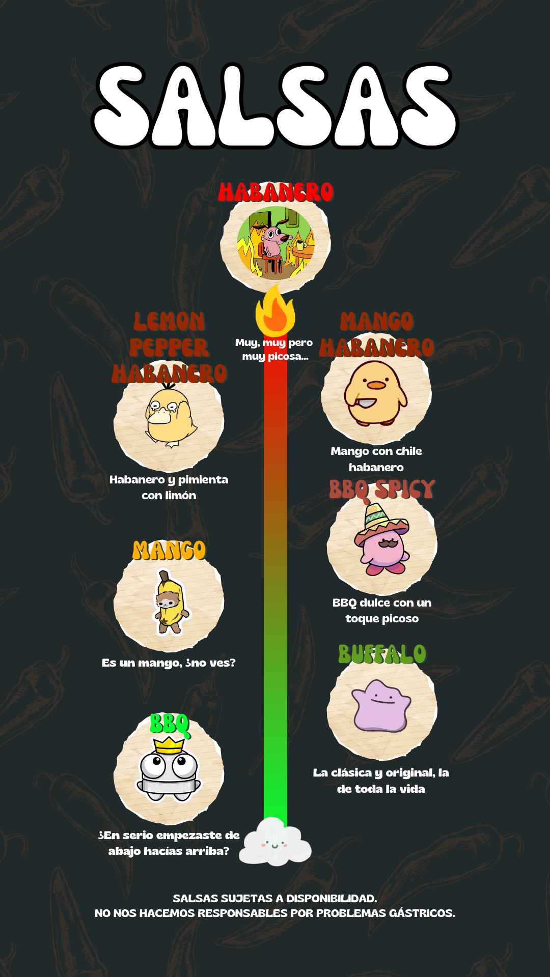 Menú de iVonless